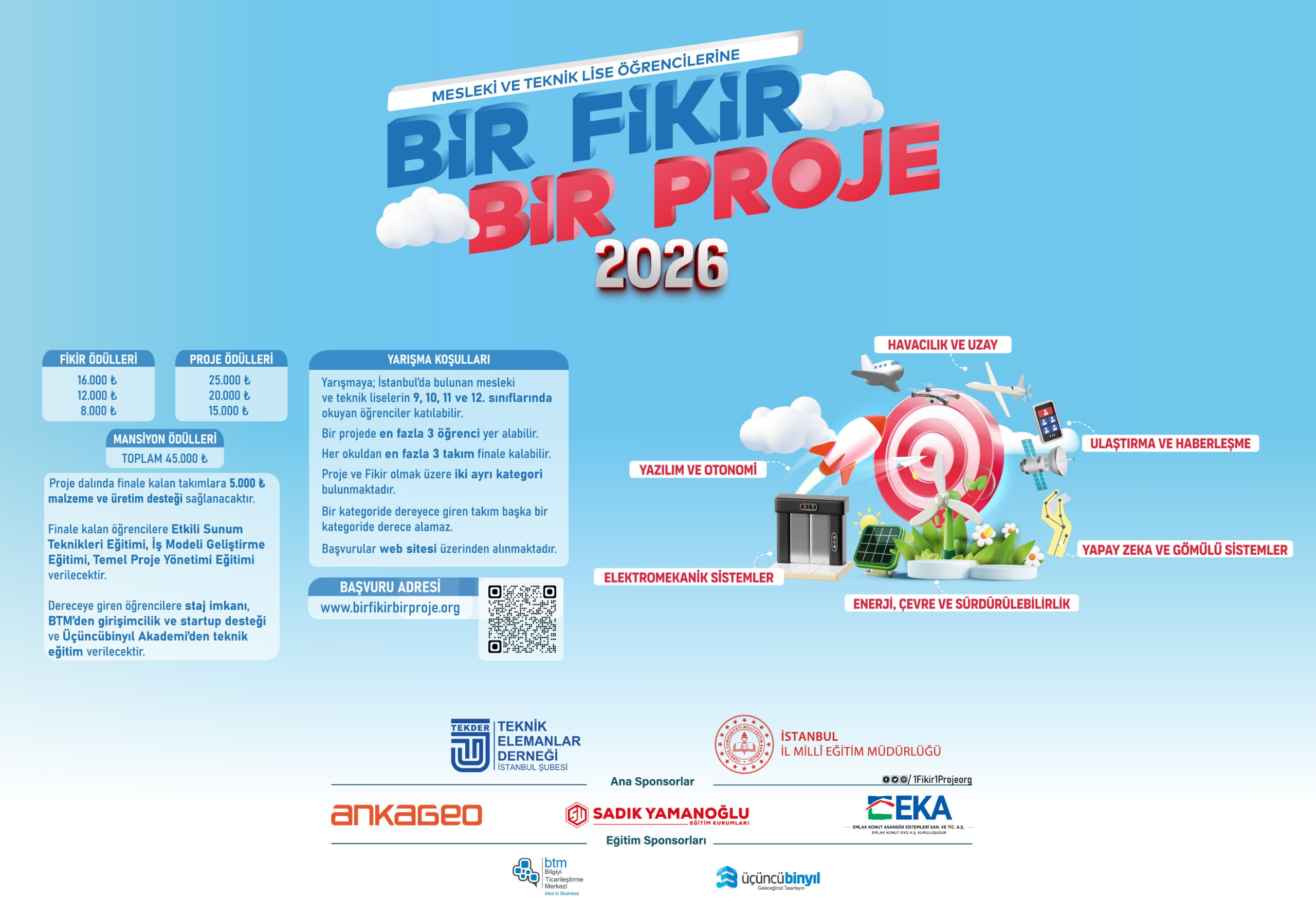 1F1P Başvuruları Başladı! 🚀